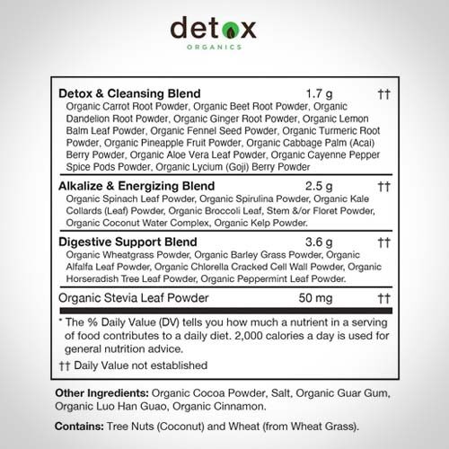Detox-shake-2